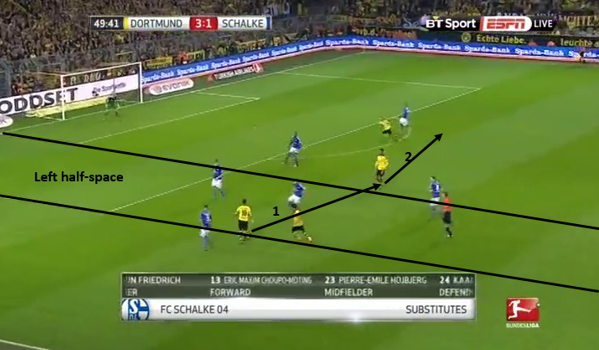 In the second half, Dortmund targeted the eft half-space. 